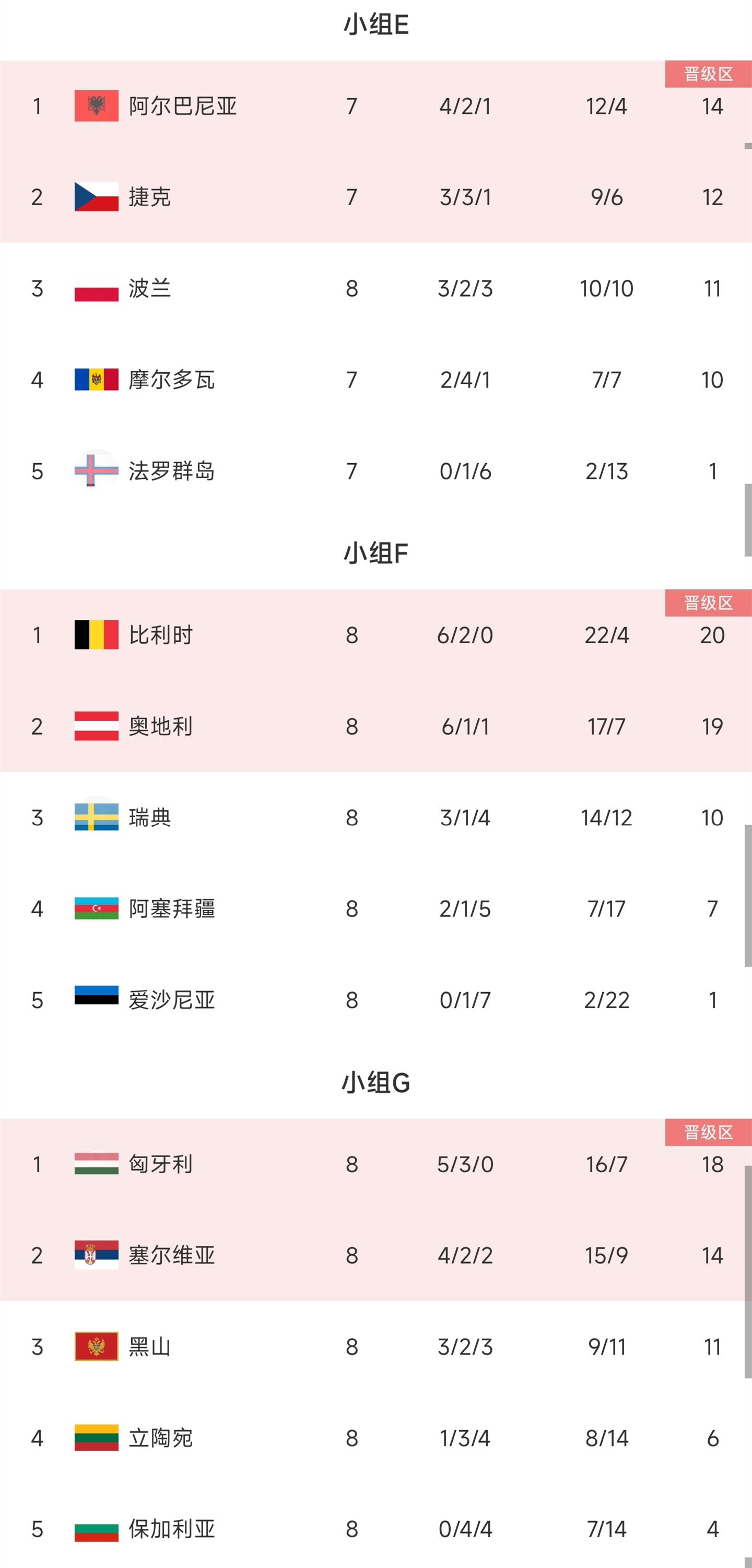 开云体育-欧洲杯入围赛程表出炉，各队备战展开_欧洲杯入围赛程表出炉,各队备战展开了吗