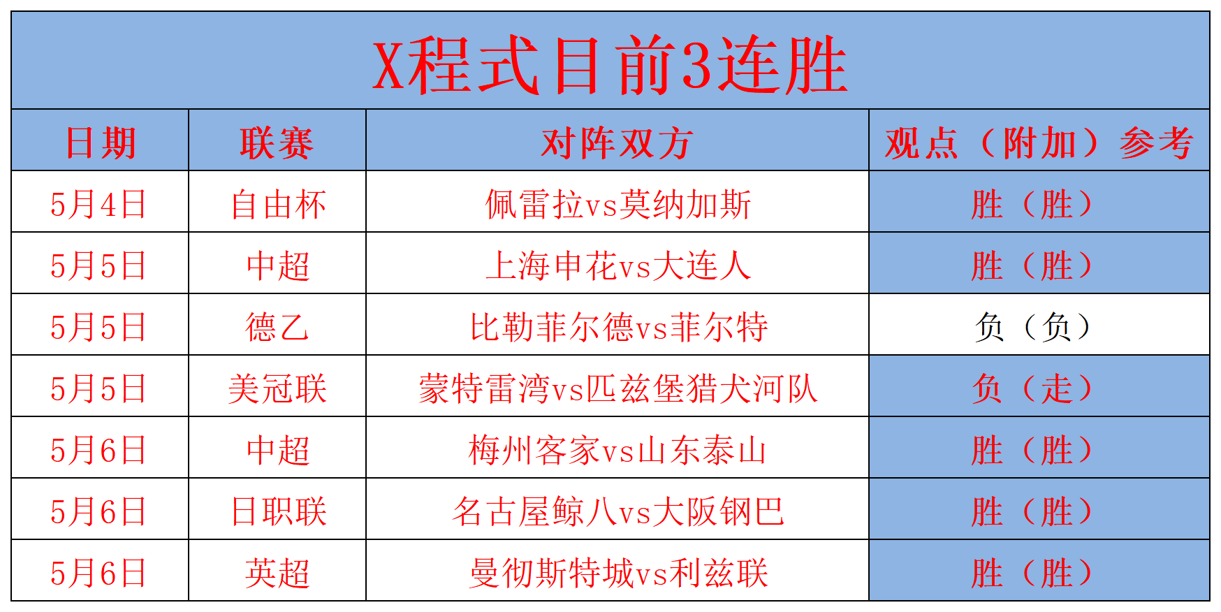 开云体育-安格斯主场被摩纳哥击败，遭遇困境