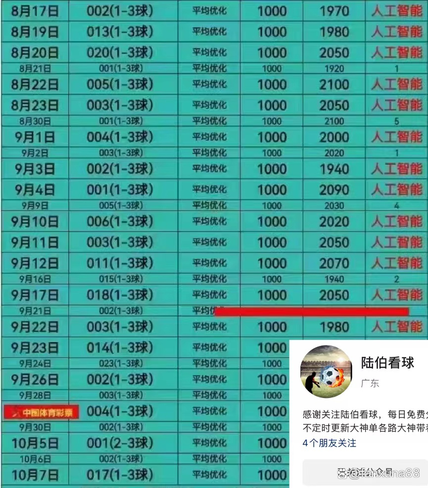 开云体育-奥林匹亚科斯再度胜出，排名上升