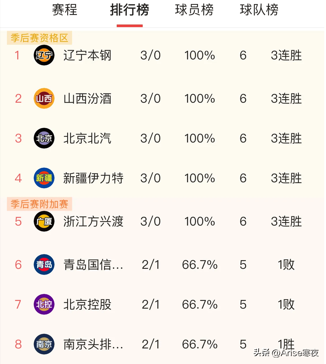 开云体育-CBA豪门球队公布新赛季目标，力争夺冠
