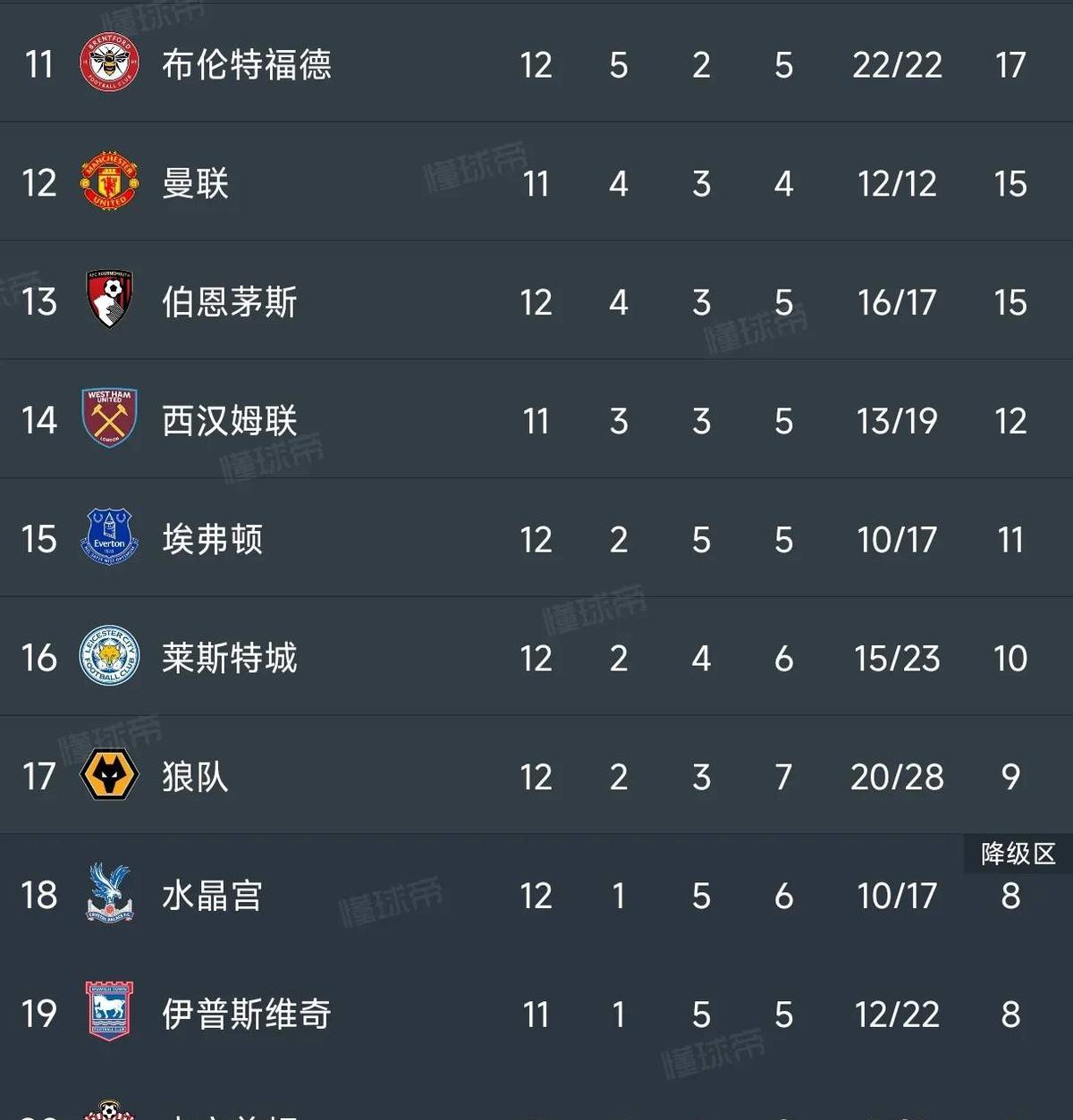 开云体育-曼联客场惨败，前景黯淡重获英超冠军